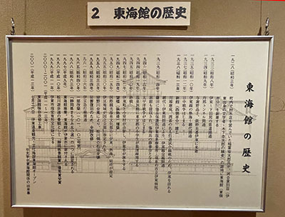 東海館 館内